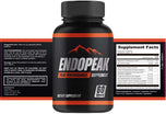 EndoPeak
